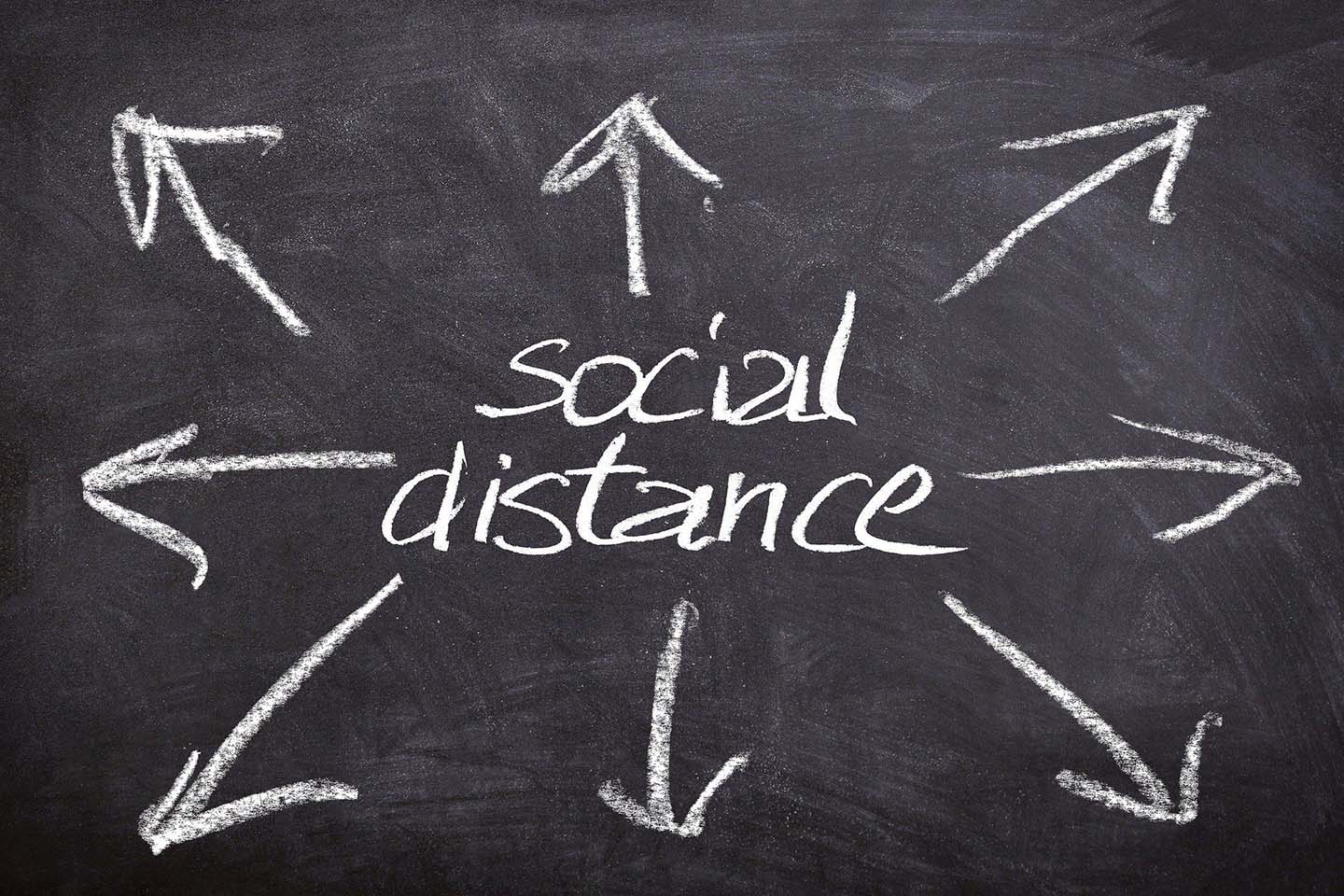 Tafel mit der Aufschrift "sovial distance" und mehreren Pfeilen